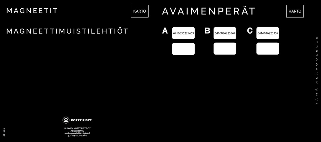 Hyrrähattu Avaimenperät ja Magneetit