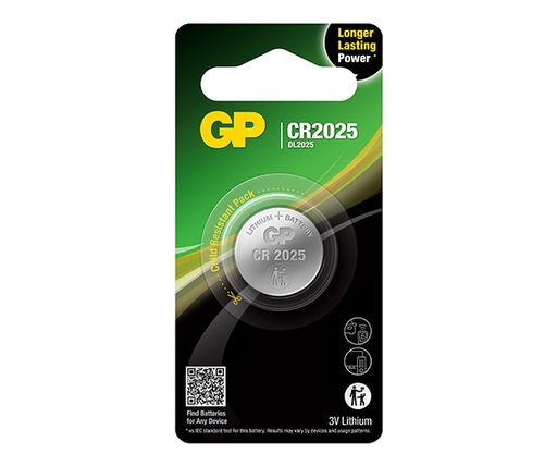 GP LITHIUM NAPPIPARISTO CR 2025-C1 1P